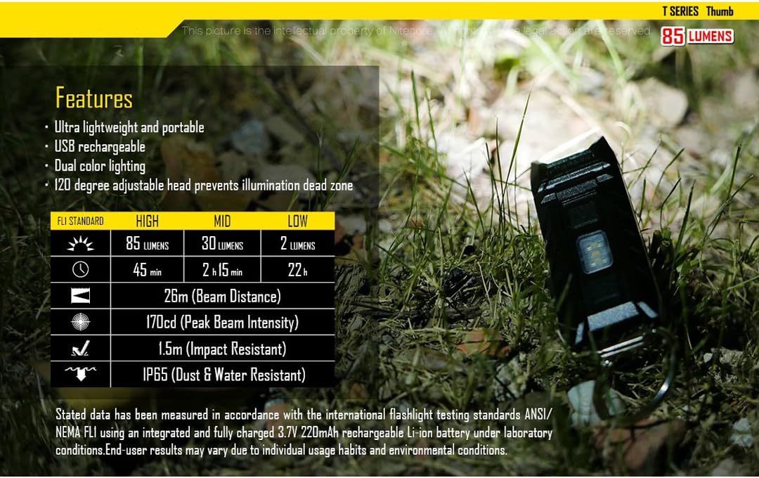NITECORE Thumb USB Rechargable, 85 lumens shoulder lamp, with High, Med, Low intensity