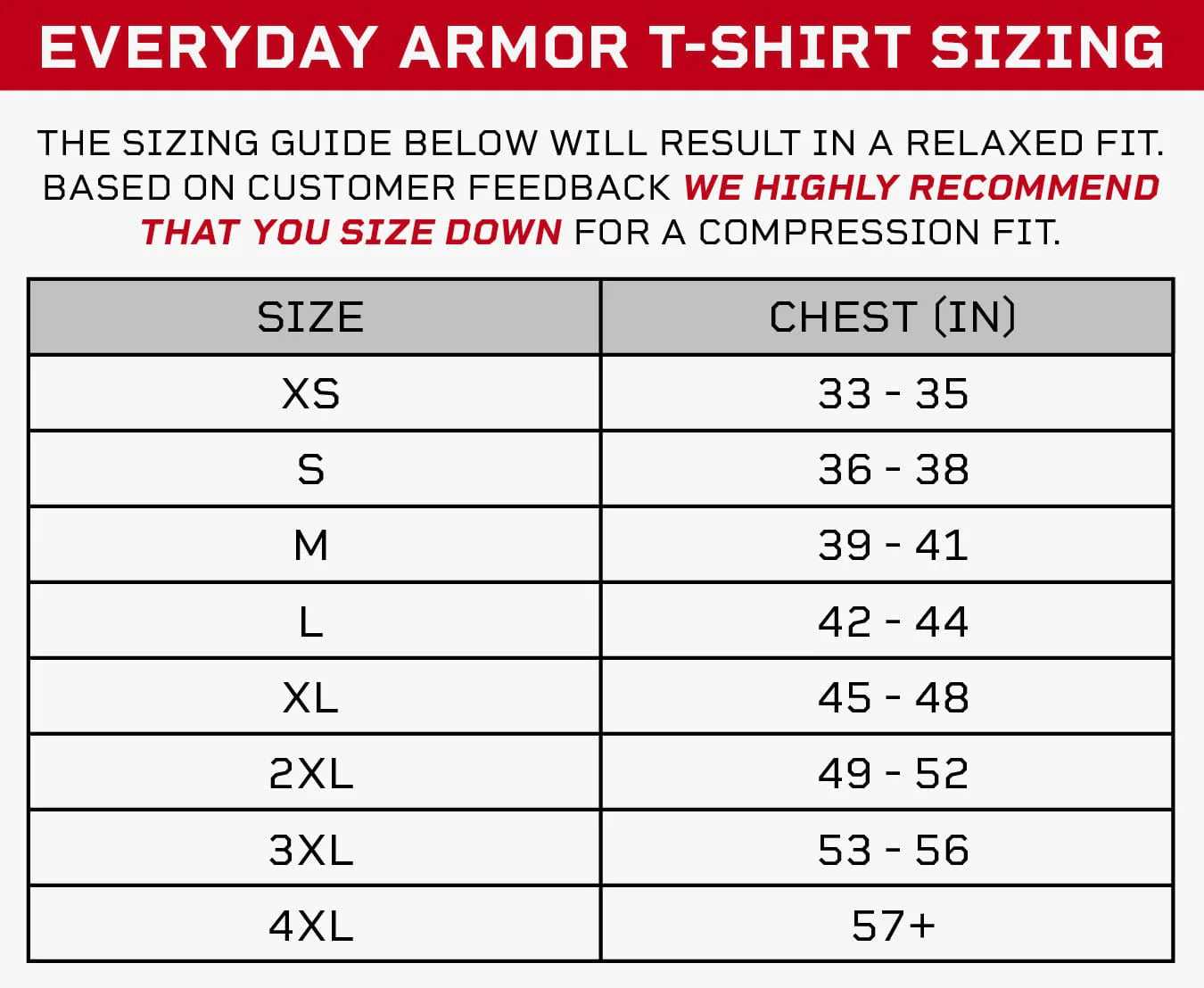 T-shirt supplémentaire Extra Carrier - Everyday Armor T-Shirt 360