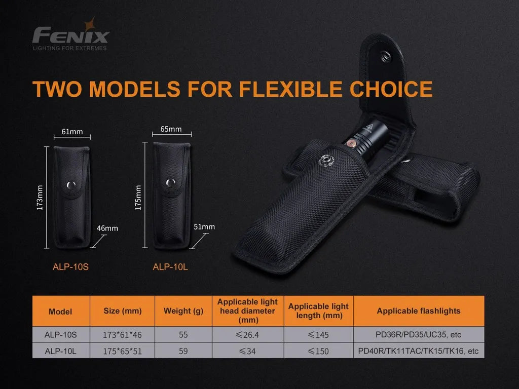 Fenix ALP-10L – Holster