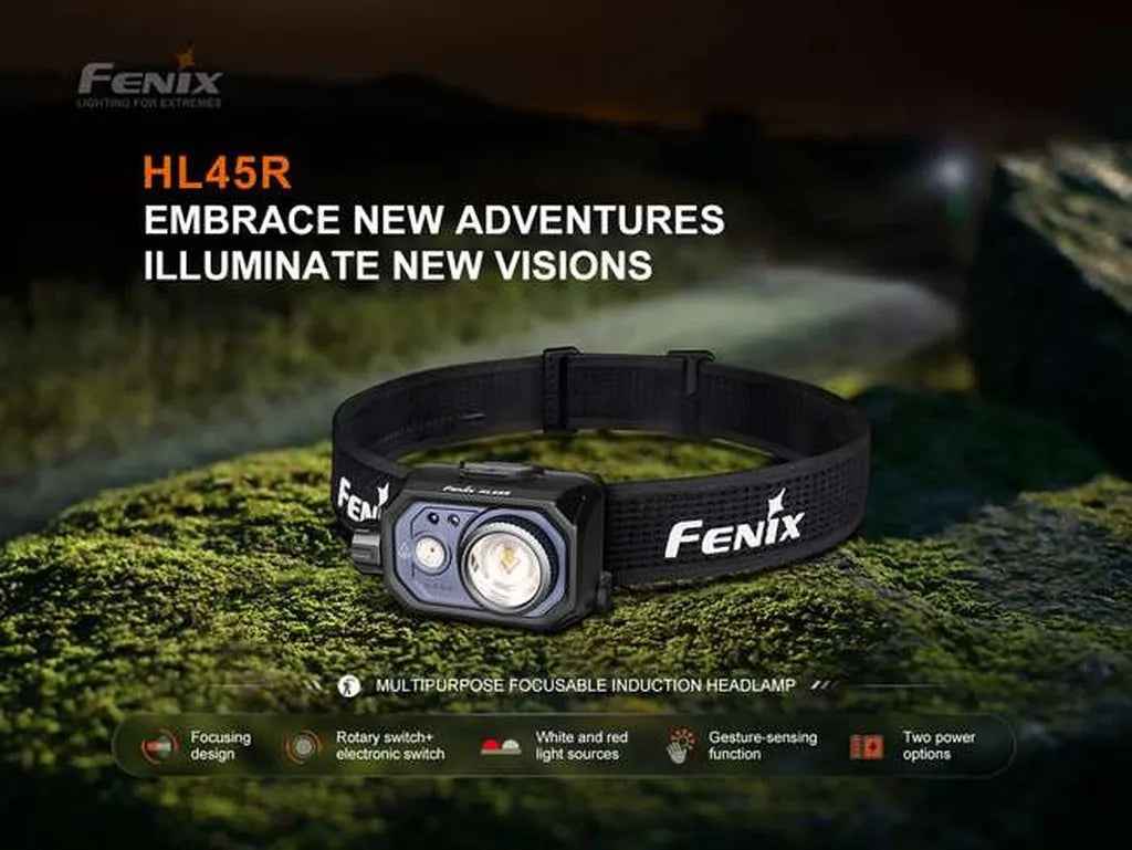 Fenix HL45R – Multipurpose Focusable Induction Headlamp