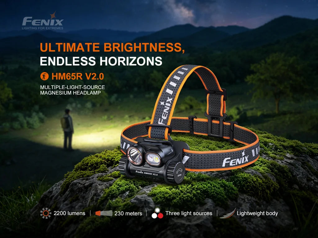 Fenix HM65R – Magnesium Dual Light Source Rechargeable Headlamp