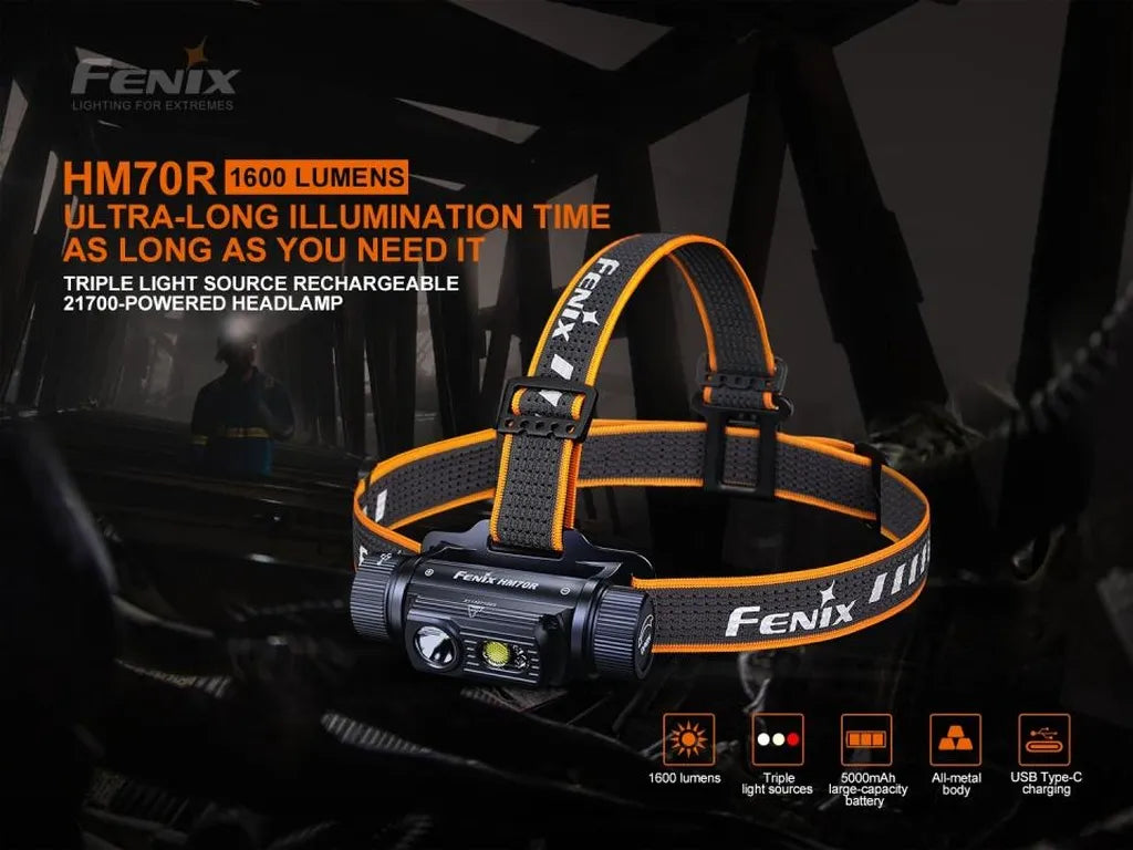 Fenix HM70R – Triple Light Source Rechargeable Headlamp