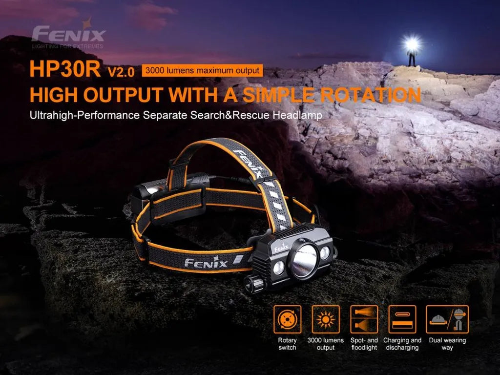 Fenix HP30R V2.0 – Ultrahigh-Performance Rechargeable Headlamp with Detachable Power Pack